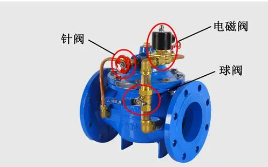 6X水利電動控制閥